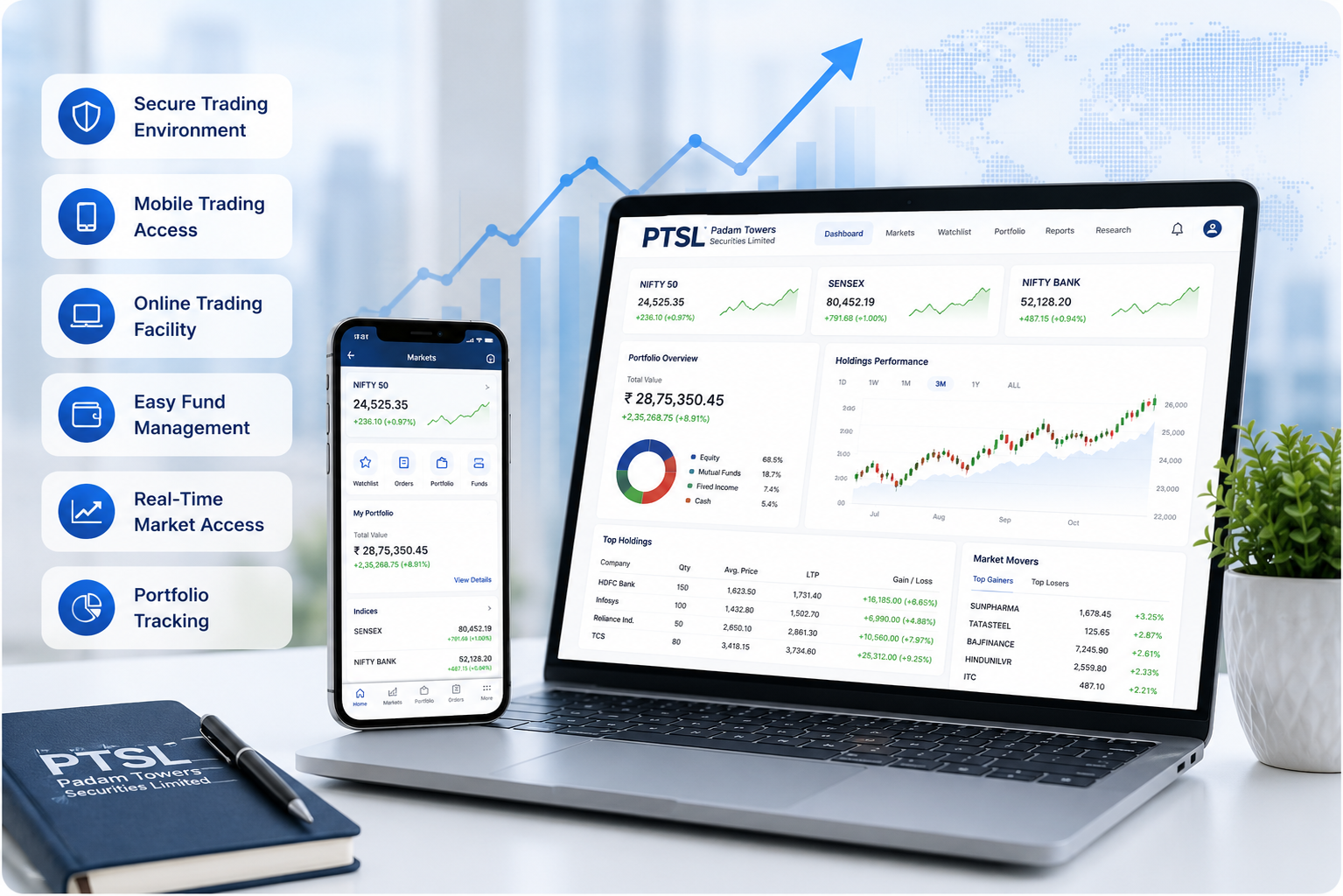 Equity trading on a stock market dashboard